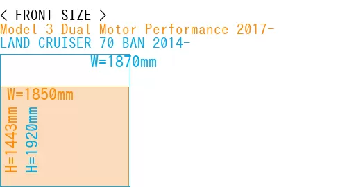 #Model 3 Dual Motor Performance 2017- + LAND CRUISER 70 BAN 2014-